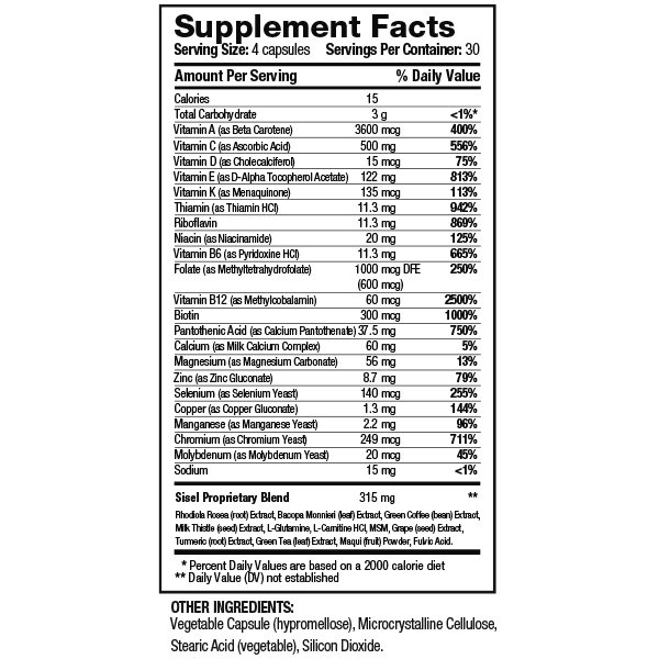 Encompass 360 supplement facts